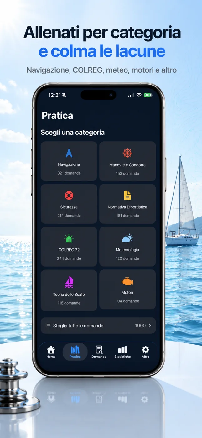 Pratica per argomento, per colmare le lacune